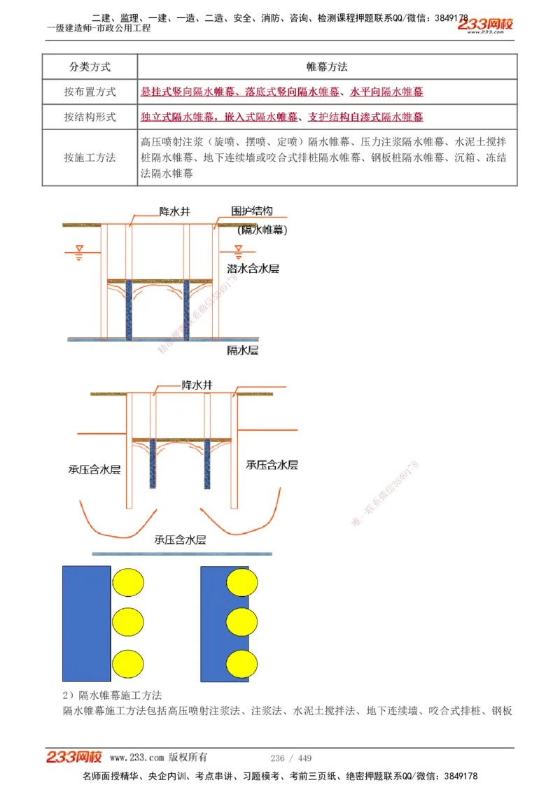 1-81_2026年一级建造师_2026年一建市政_2025年一建市政SVIP_02-基础精讲✿高端面授✿深度强化_19-市政《教材精讲班》胡宗强233_讲义