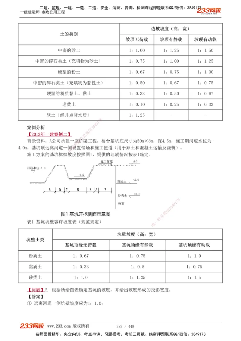 1-81_2026年一级建造师_2026年一建市政_2025年一建市政SVIP_02-基础精讲✿高端面授✿深度强化_19-市政《教材精讲班》胡宗强233_讲义