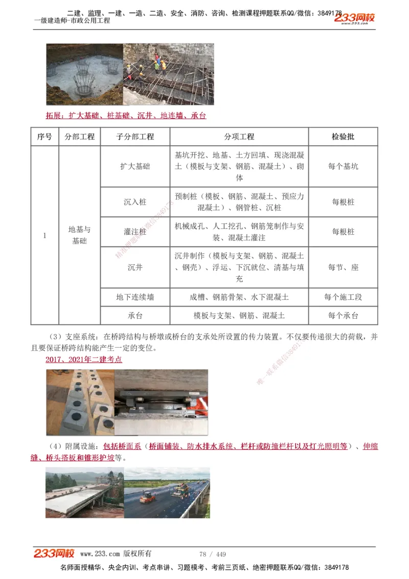 1-81_2026年一级建造师_2026年一建市政_2025年一建市政SVIP_02-基础精讲✿高端面授✿深度强化_19-市政《教材精讲班》胡宗强233_讲义