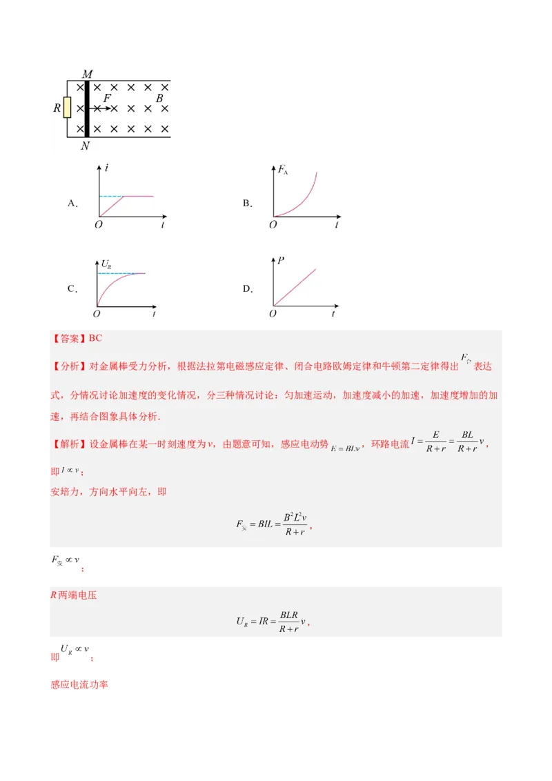 专题49导体棒在导轨上运动问题（一）（解析卷）-十年（2014-2023）高考物理真题分项汇编（全国通用）_近10年高考真题汇编（必刷）_十年（2014-2024）高考物理真题分项汇编（全国通用）