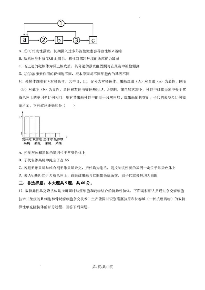 精品解析：2025届江西省高三4月适应性统考生物学试卷（原卷版）_2025年5月_2505272025年江西省普通高等学校招生统一考试模拟演练科试题卷