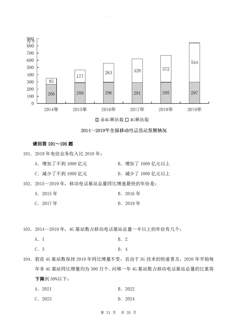 四海24年山东省考《行测》套题（三）公众号：叛逆小樱桃_2026考公资料_花生十三合集_2024+2023年资料_套题班2024花生三省套题冲刺班（江苏、浙江、山东）_无水印讲义