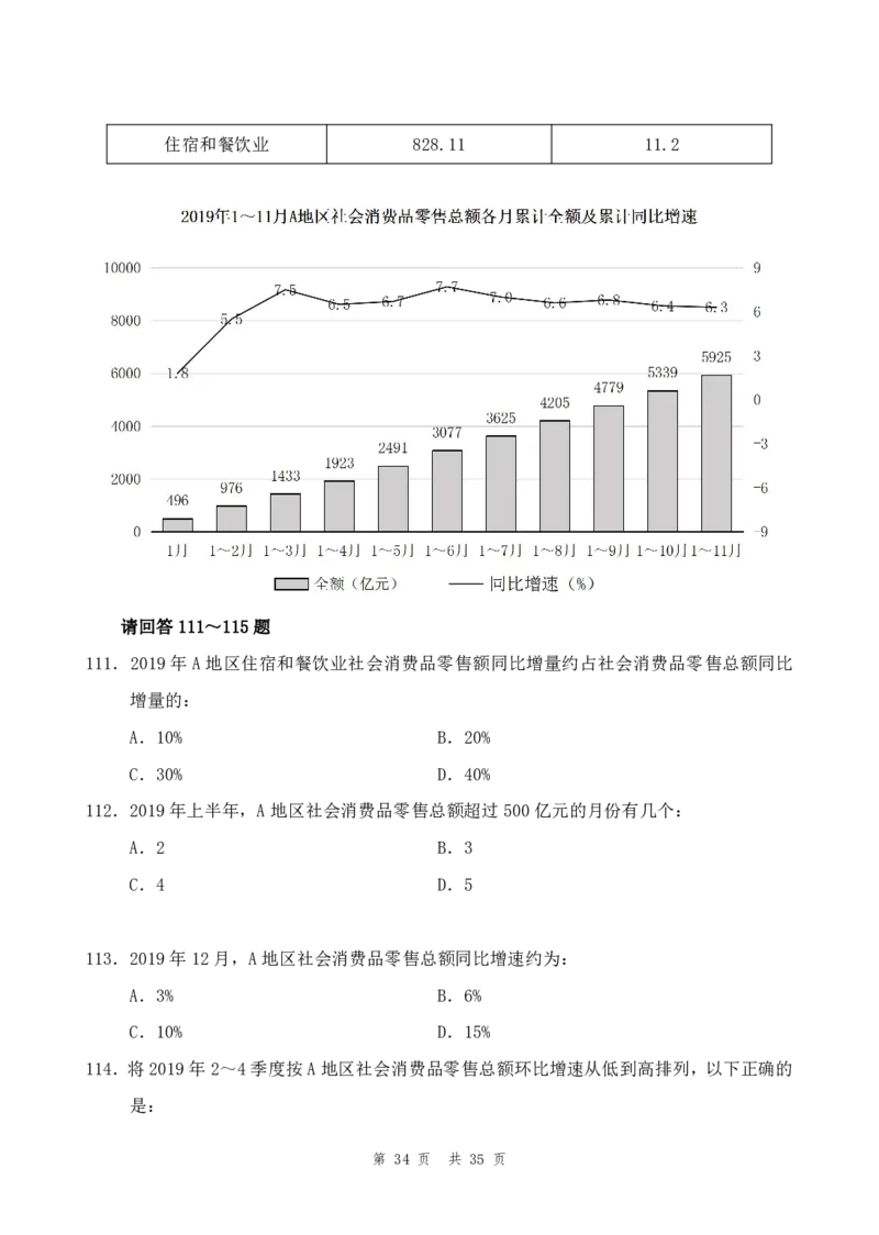 四海24年山东省考《行测》套题（三）公众号：叛逆小樱桃_2026考公资料_花生十三合集_2024+2023年资料_套题班2024花生三省套题冲刺班（江苏、浙江、山东）_无水印讲义
