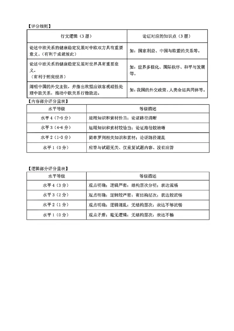 政治答案-浙江省G12名校协作体2025学年第一学期9月高三年级暑假返校联考(9.1-9.2)_2025年9月_250902浙江名校协作体（G12）2025年9月2026届高三返校联考（全科）