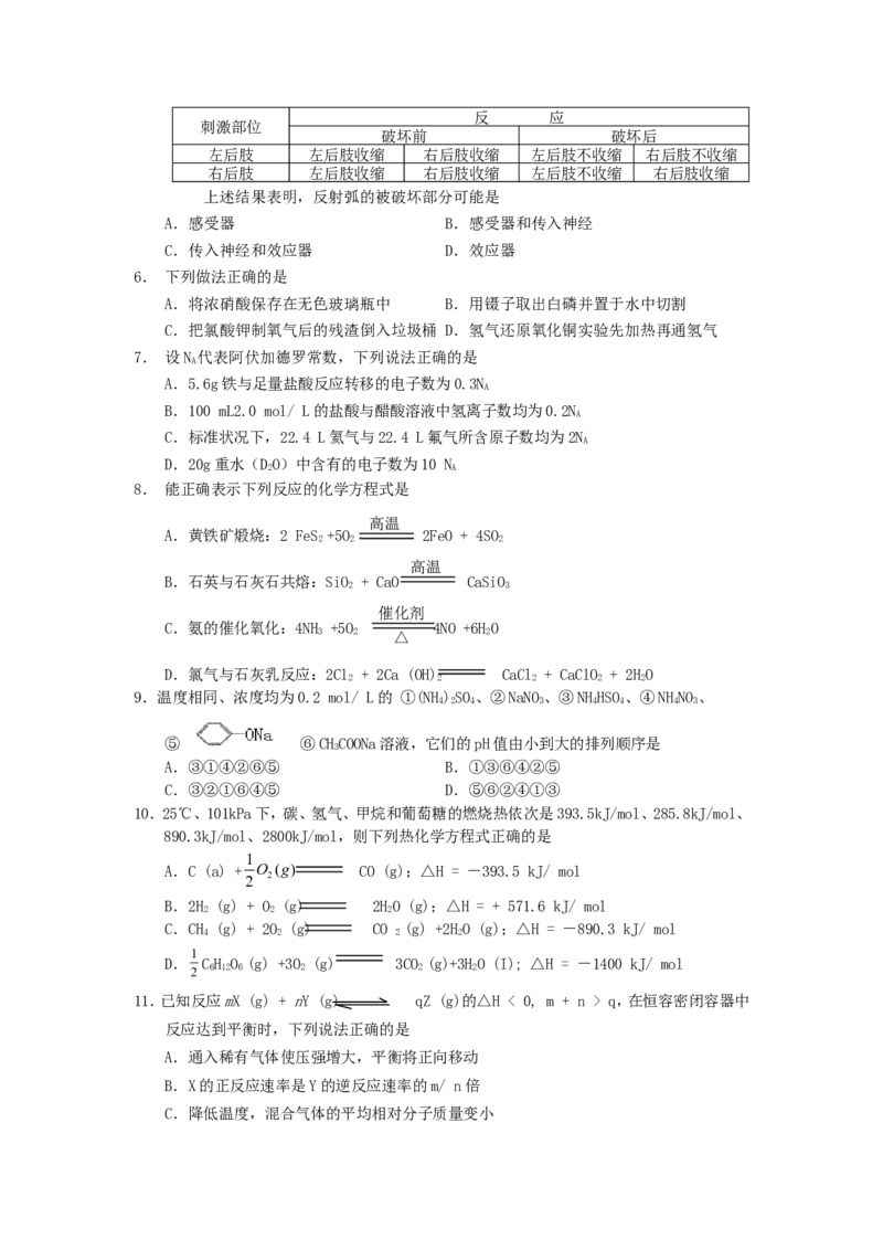 2006年重庆高考理综真题及答案_重庆物理24已更
