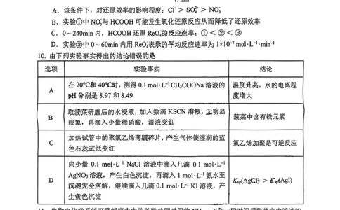 安徽省合肥市2025届高三第二次教学质量检测化学试题（含答案）_2025年3月_250325安徽省合肥市2025届高三第二次教学质量检测