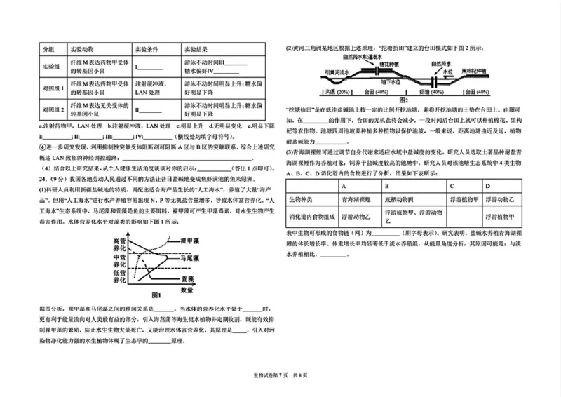 黑龙江省哈尔滨市第九中学校2024-2025学年高三下学期第二次模拟考试生物学科试卷（无答案）_2025年4月_250404哈尔滨市第九中学校2025届高三下学期第二次模拟考试（全科）