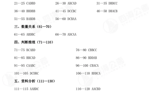 四海24下套题二期答案--行测3（地市）_2026考公资料_花生十三合集_套题班2025花生行测+飞扬申论套题⭐⭐_行测套题2025花生十三国考套卷班二期_答案+常识解析+复盘表