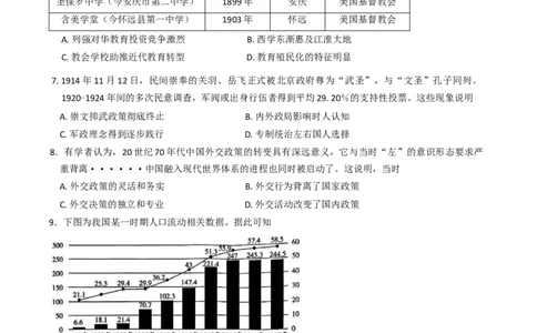 安徽省滁州市2024-2025学年高三下学期第一次教学质量检测历史试题（含答案）_2025年2月_250228安徽省滁州市2025届高三下学期第一次教学质量监测