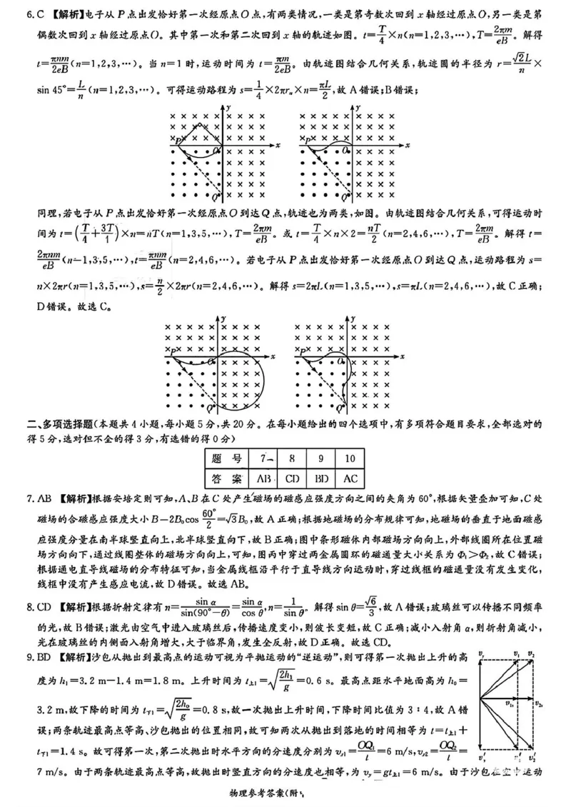 湖南师范大学附属中学2025届高三下学期4月模拟（一）物理试卷（含答案）_2025年4月_250418湖南师范大学附属中学2025届高三下学期4月模拟（一）（全科）