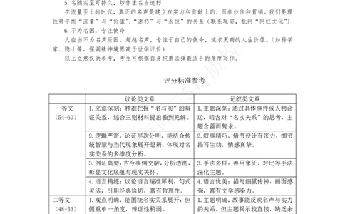 福建省宁德市2025届普通高中毕业班五月份质量检测语文答案_2025年5月_250515福建省宁德市2025届普通高中毕业班五月份质量检测（宁德四检）（全科）