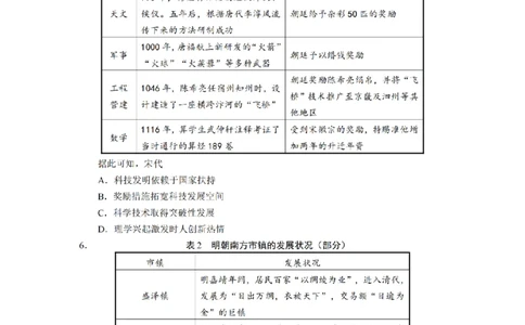 历史（CJ）__2025年1月_250112湖南省长沙市长郡中学2024-2025学年高三上学期1月期末考试_湖南省长沙市长郡中学2024-2025学年高三上学期期末适应性考试历史试题