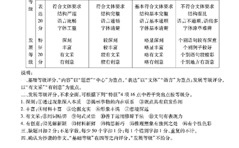 南开中学高2026届高三第二次质量检测+语文答案_2025年10月_251013重庆市南开中学2026届高三上学期第二次质量检测（全科）