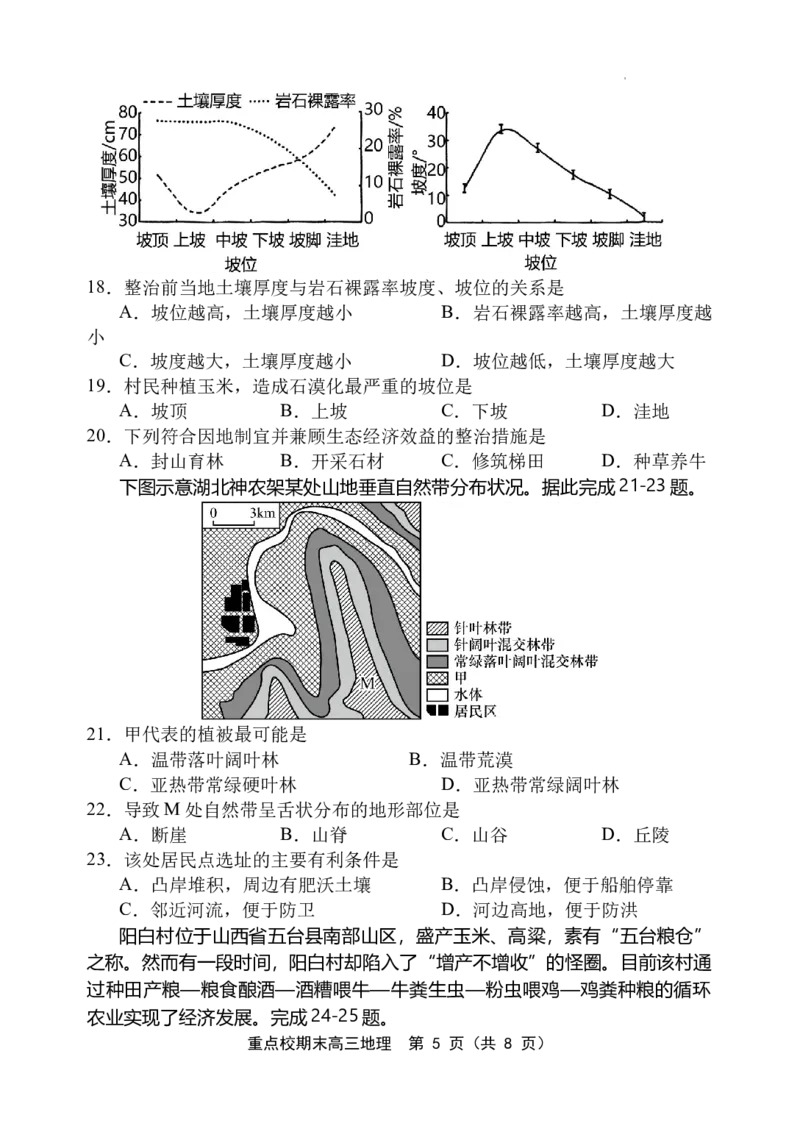 天津市五区县重点校2024-2025学年高三上学期1月期末地理_2025年1月_250117天津市五区县重点校2024-2025学年高三上学期1月期末联考（全科）