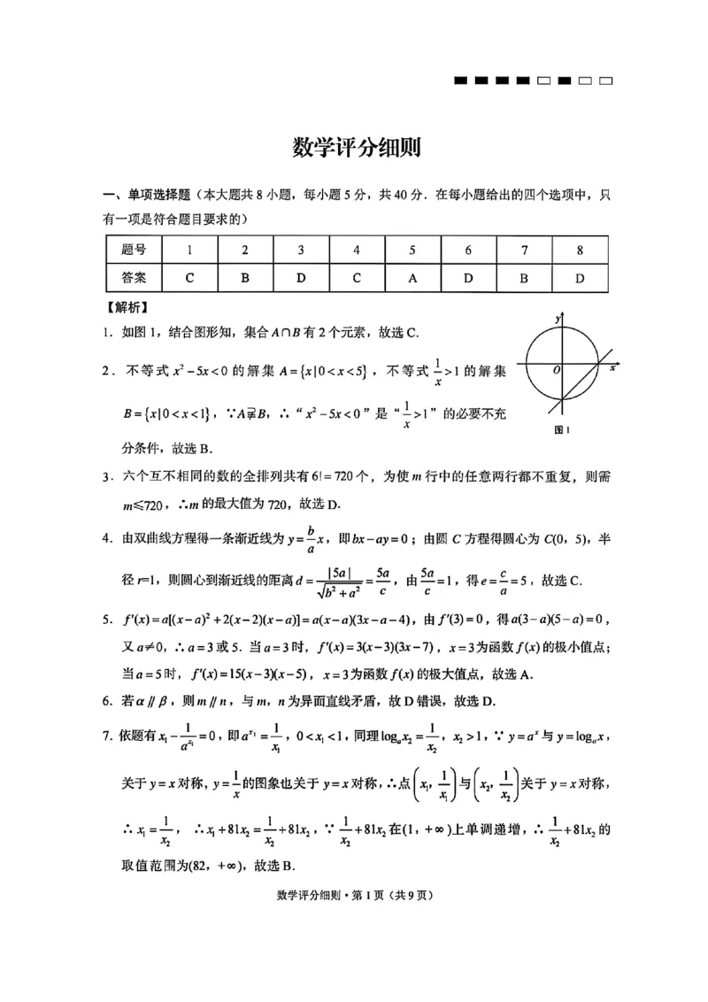 数学答案-贵阳市第一中学2026届高考适应性月考卷（一）_2025年9月_250924贵州省贵阳市第一中学2026届高考适应性月考卷（一）（全科）