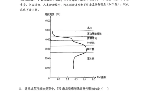 福建省福州第三中学2024-2025学年高三上学期模拟预测地理_2025年1月_250110福建省福州第三中学2024-2025学年高三上学期第七次模拟
