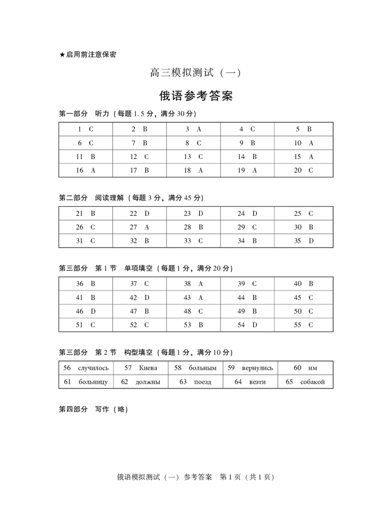 广东省2025年普通高等学校招生全国统一考试模拟测试（一）俄语答案_2025年3月_250320广东省2025年普通高等学校招生全国统一考试模拟测试（一）（广东一模）（全科）