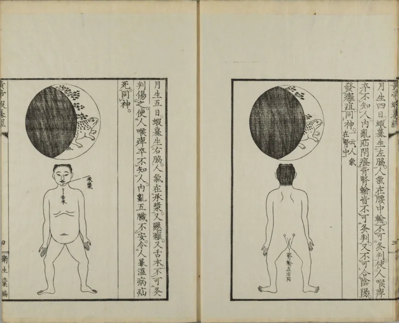 黄帝蝦蟇经.一卷.日本文政六年敬业乐群楼刊卫生汇编本_绝版书_天涯系列_t涯_绝版古籍电子书合集（13大类）_医书类