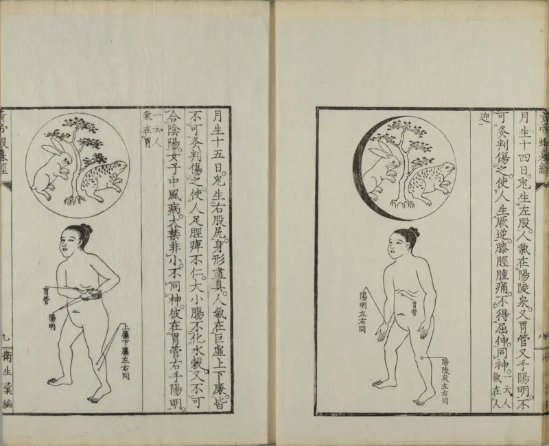 黄帝蝦蟇经.一卷.日本文政六年敬业乐群楼刊卫生汇编本_绝版书_天涯系列_t涯_绝版古籍电子书合集（13大类）_医书类