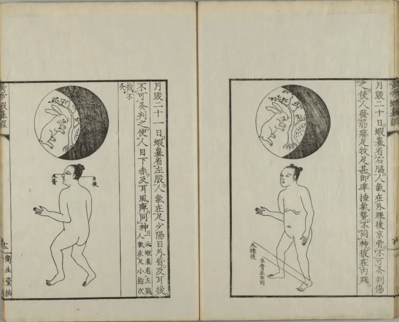 黄帝蝦蟇经.一卷.日本文政六年敬业乐群楼刊卫生汇编本_绝版书_天涯系列_t涯_绝版古籍电子书合集（13大类）_医书类