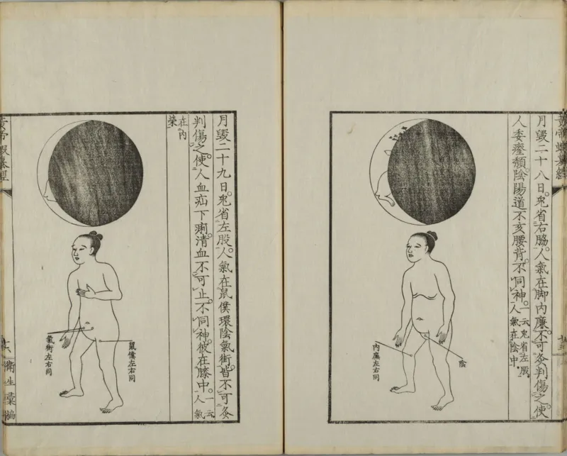 黄帝蝦蟇经.一卷.日本文政六年敬业乐群楼刊卫生汇编本_绝版书_天涯系列_t涯_绝版古籍电子书合集（13大类）_医书类