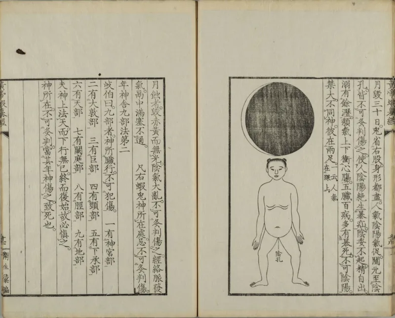 黄帝蝦蟇经.一卷.日本文政六年敬业乐群楼刊卫生汇编本_绝版书_天涯系列_t涯_绝版古籍电子书合集（13大类）_医书类