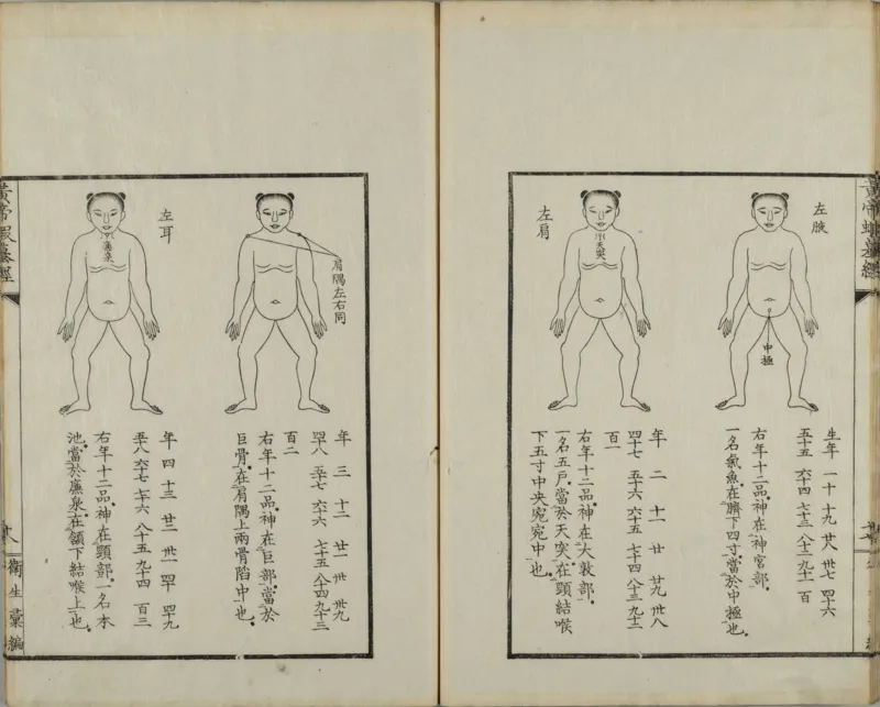 黄帝蝦蟇经.一卷.日本文政六年敬业乐群楼刊卫生汇编本_绝版书_天涯系列_t涯_绝版古籍电子书合集（13大类）_医书类