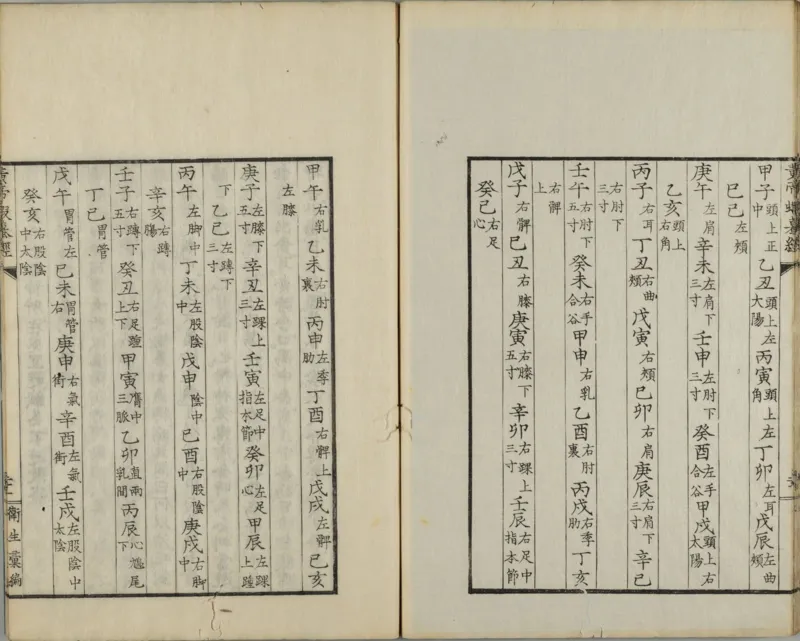 黄帝蝦蟇经.一卷.日本文政六年敬业乐群楼刊卫生汇编本_绝版书_天涯系列_t涯_绝版古籍电子书合集（13大类）_医书类