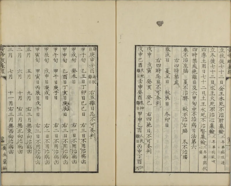 黄帝蝦蟇经.一卷.日本文政六年敬业乐群楼刊卫生汇编本_绝版书_天涯系列_t涯_绝版古籍电子书合集（13大类）_医书类