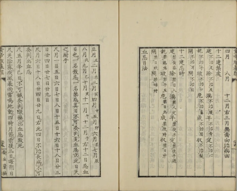 黄帝蝦蟇经.一卷.日本文政六年敬业乐群楼刊卫生汇编本_绝版书_天涯系列_t涯_绝版古籍电子书合集（13大类）_医书类