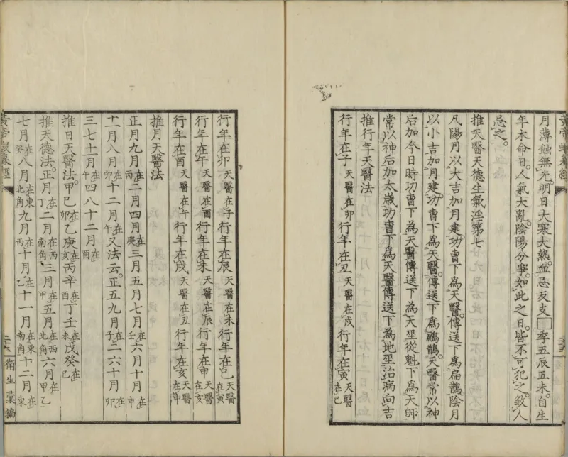 黄帝蝦蟇经.一卷.日本文政六年敬业乐群楼刊卫生汇编本_绝版书_天涯系列_t涯_绝版古籍电子书合集（13大类）_医书类