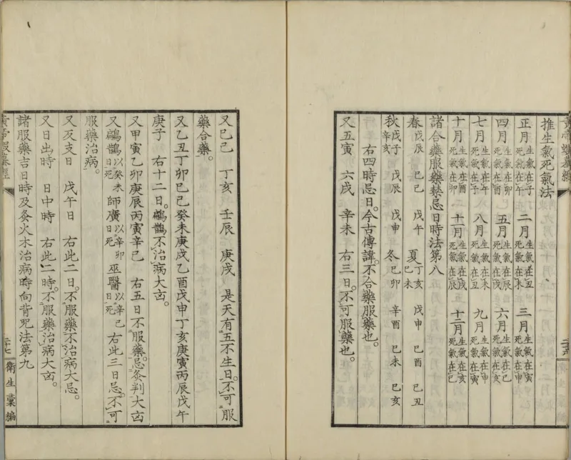 黄帝蝦蟇经.一卷.日本文政六年敬业乐群楼刊卫生汇编本_绝版书_天涯系列_t涯_绝版古籍电子书合集（13大类）_医书类