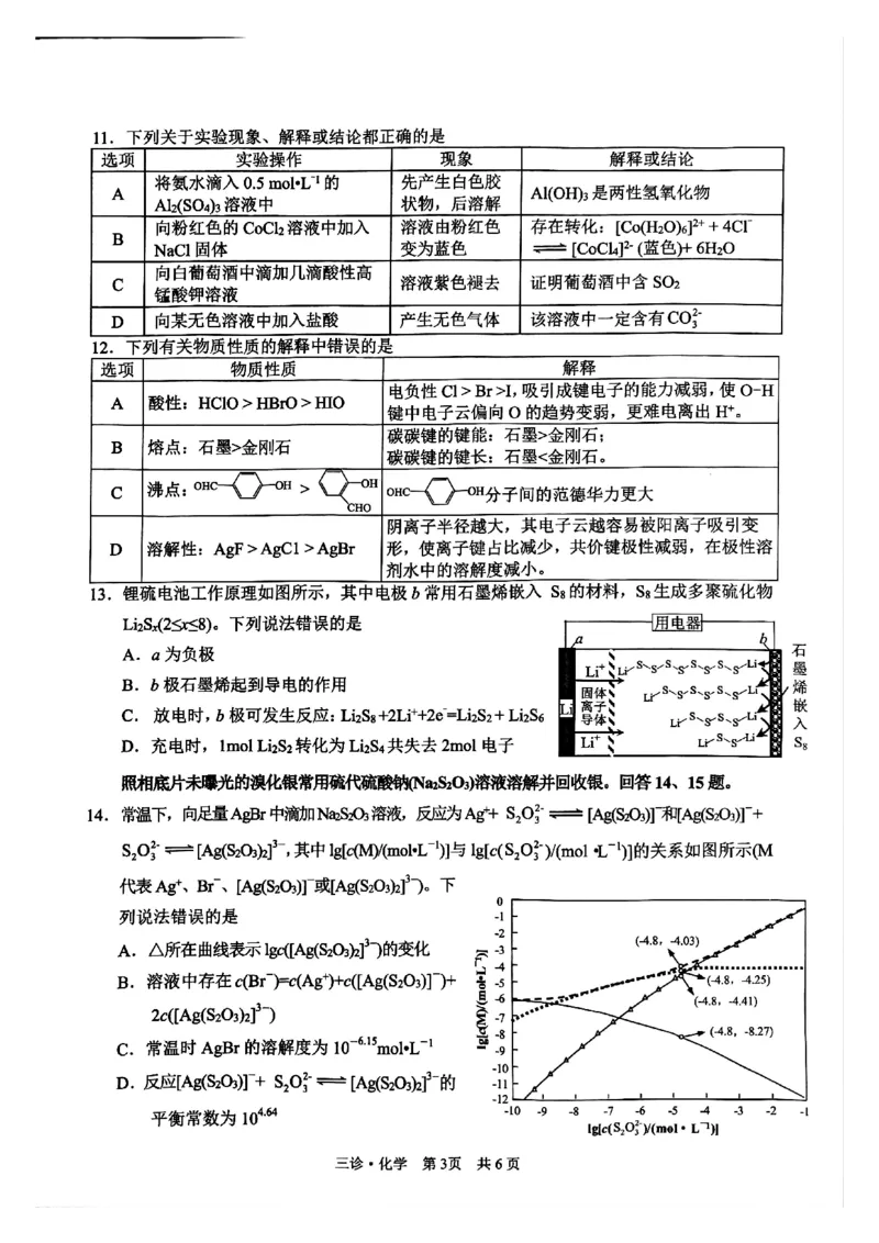 四川省泸州市高2022级第三次教学质量诊断性考试化学_2025年4月_250418四川省泸州市高2022级第三次教学质量诊断性考试（泸州三诊）（全科）