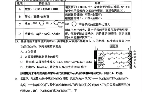 四川省泸州市高2022级第三次教学质量诊断性考试化学_2025年4月_250418四川省泸州市高2022级第三次教学质量诊断性考试（泸州三诊）（全科）