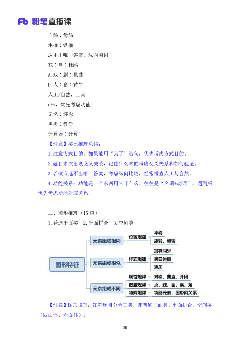判断1公众号：上岸的资料_2026考公资料_（10）粉笔_2025粉笔国考省考980（课＋笔记）_粉笔980（25多省）_22025FB江苏省考980系统班_3.全套题演练_全讲义笔记