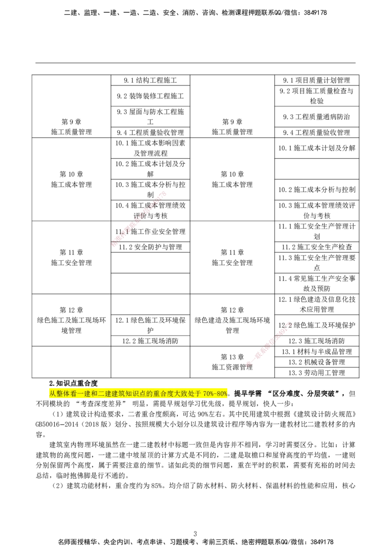 2026二建为什么提早学习&mdash;建筑（与一建对比）_2026二建全科_2026二级建造师（持续更新）看这里_2026二建建筑SVIP_01-精华文档✿电子教材✿历年真题