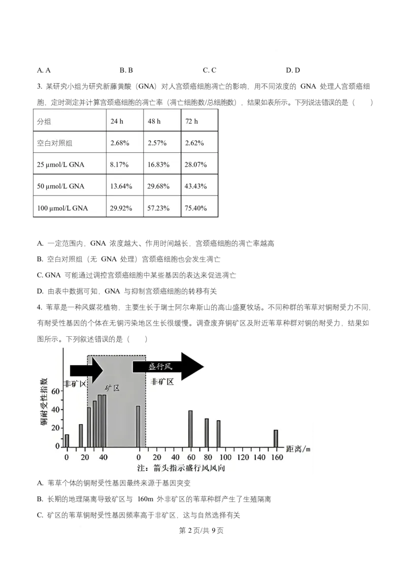 湖南省益阳市2026届高三上学期9月教学质量监测生物试题（原卷版）_2025年9月_250909湖南省益阳市2026届高三上学期9月教学质量监测（全科）