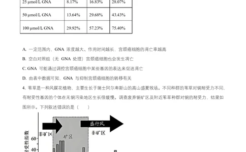 湖南省益阳市2026届高三上学期9月教学质量监测生物试题（原卷版）_2025年9月_250909湖南省益阳市2026届高三上学期9月教学质量监测（全科）