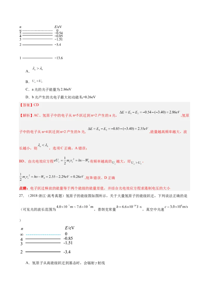 专题68原子结构（解析卷）-十年（2014-2023）高考物理真题分项汇编（全国通用）_近10年高考真题汇编（必刷）_十年（2014-2024）高考物理真题分项汇编（全国通用）