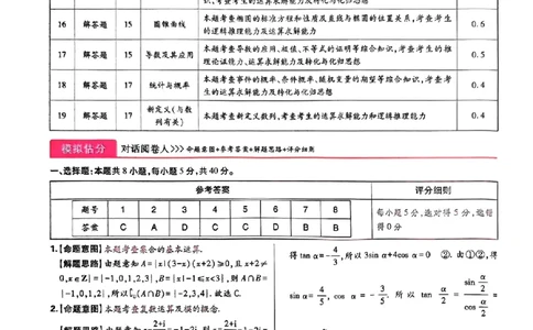 2024王后雄山东专版&mdash;&mdash;数学答案_2024高考押题卷_22024王hou雄_（新高考）2024王后雄押题预测卷（分科版）_2.数学