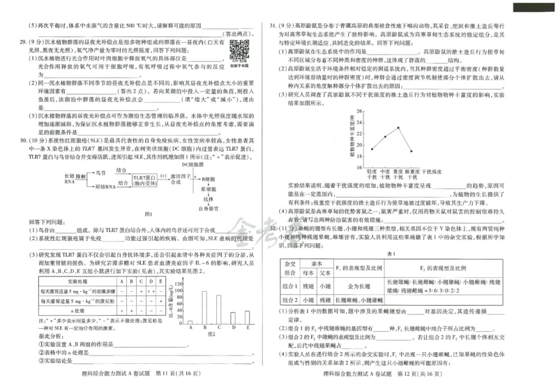 2024年天星高考临考预测押题密卷全国版理科卷（理科综合能力测试）_2024高考押题卷_12024天星全系列_@@@天星临考押题密卷汇总重复_2024年tx高考临考押题密卷全国版理科