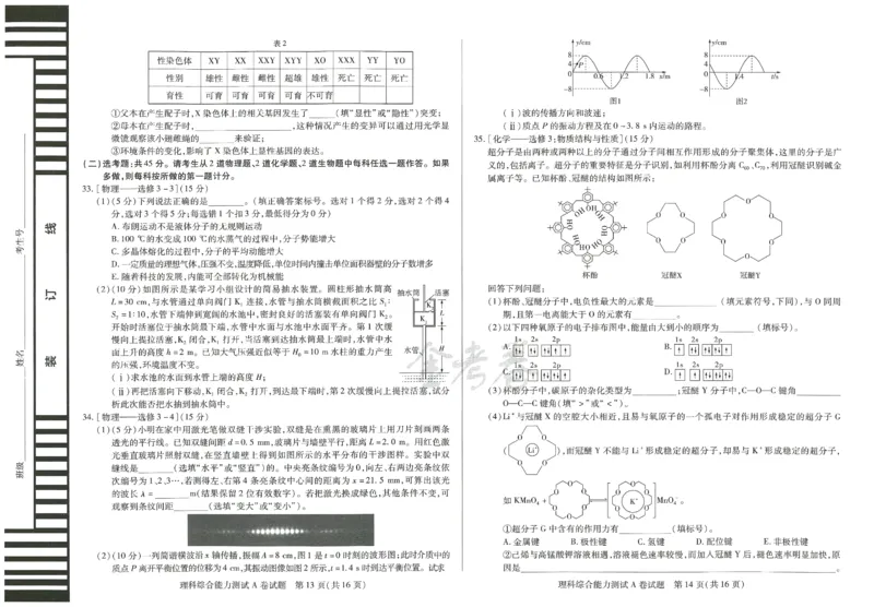 2024年天星高考临考预测押题密卷全国版理科卷（理科综合能力测试）_2024高考押题卷_12024天星全系列_@@@天星临考押题密卷汇总重复_2024年tx高考临考押题密卷全国版理科