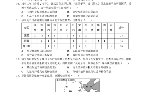 四川省成都市石室中学2025-2026学年高三上学期10月月考+历史_2025年10月_251016四川省成都市石室中学2025-2026学年高三上学期10月月考（全科）
