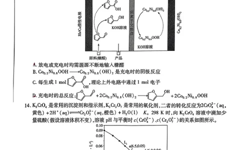 海南省天一大联考2024-2025学年高三学业水平诊断（三）化学试题（含答案）_2025年3月_250308海南省天一大联考2024-2025学年高三学业水平诊断(三)（全科）