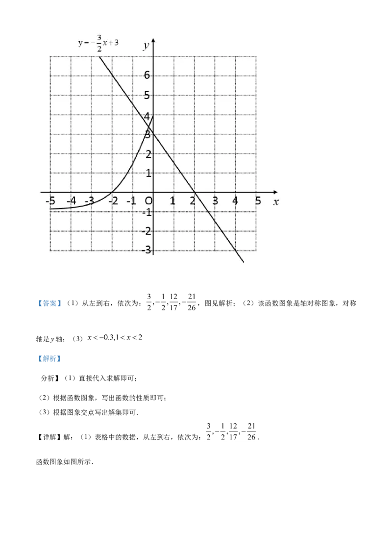 重庆市2021年中考数学真题(A卷)（解析版）_中考真题_2.数学中考真题2015-2024年_2021中考数学真题86份_​2021重庆数学A卷​