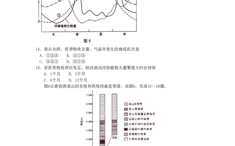 2010年高考地理试卷（海南）（空白卷）_地理历年高考真题_新&middot;PDF版2008-2025&middot;高考地理真题_地理（按省份分类）2008-2025_2008-2024&middot;（海南）地理高考真题