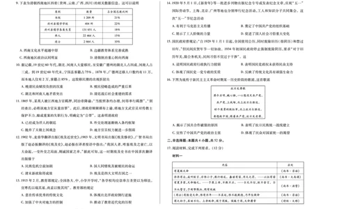 河南省2025&mdash;2026学年（上）高三阶段性检测历史_2025年10月_251021天一大联考&middot;河南省2025&mdash;2026学年（上）高三阶段性检测（全科）