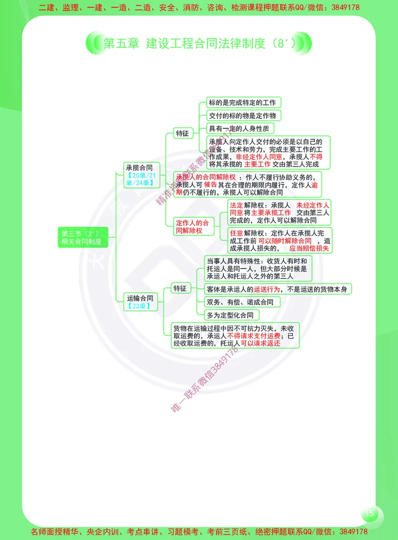 2026年二建《建设工程法规及相关知识》思维导图_2026二建全科_2026二级建造师（持续更新）看这里_2026二建法规SVIP_01-精华文档✿电子教材✿历年真题
