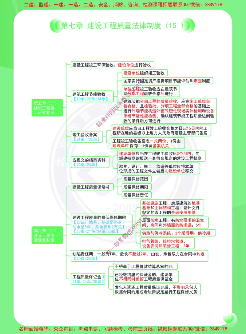 2026年二建《建设工程法规及相关知识》思维导图_2026二建全科_2026二级建造师（持续更新）看这里_2026二建法规SVIP_01-精华文档✿电子教材✿历年真题