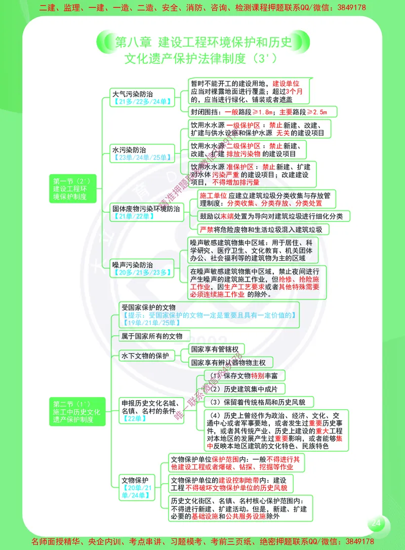 2026年二建《建设工程法规及相关知识》思维导图_2026二建全科_2026二级建造师（持续更新）看这里_2026二建法规SVIP_01-精华文档✿电子教材✿历年真题